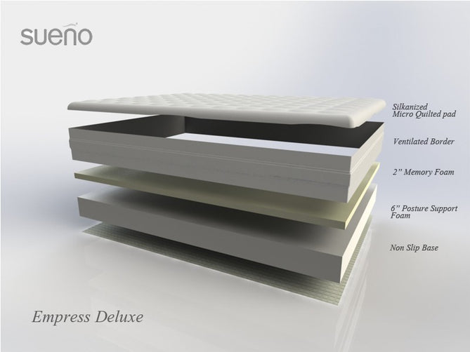 Empress Memory Mattress